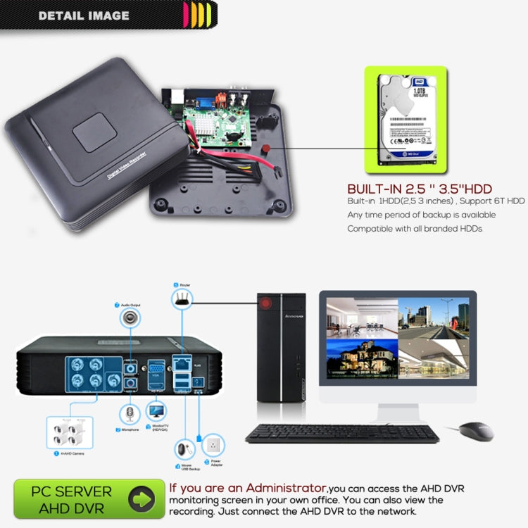 A4/Mini-MS 5 in 1 4-Channel Dual Stream H.264 1080N Mini AHD DVR, Support AHD / TVI / CVI / CVBS / IP Signal, A4/Mini-MS A4/Mini-MS 5 in 1 4-Channel Dual Stream H.264 1080N Mini AHD DVR, Support AHD / TVI / CVI / CVBS / IP Signal, A4/Mini-MS